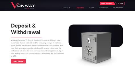 Vonway Forex Review 2024 .